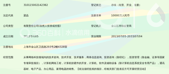 上海申孚网络科技 扎根申城的网络技术服务商发展纪实